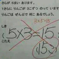 art-on あーとおん〜表現アートの造形教室〜